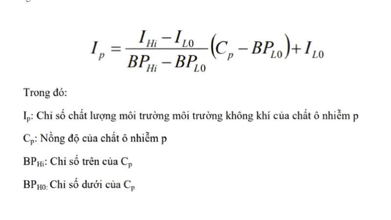 chỉ số aqi là gì