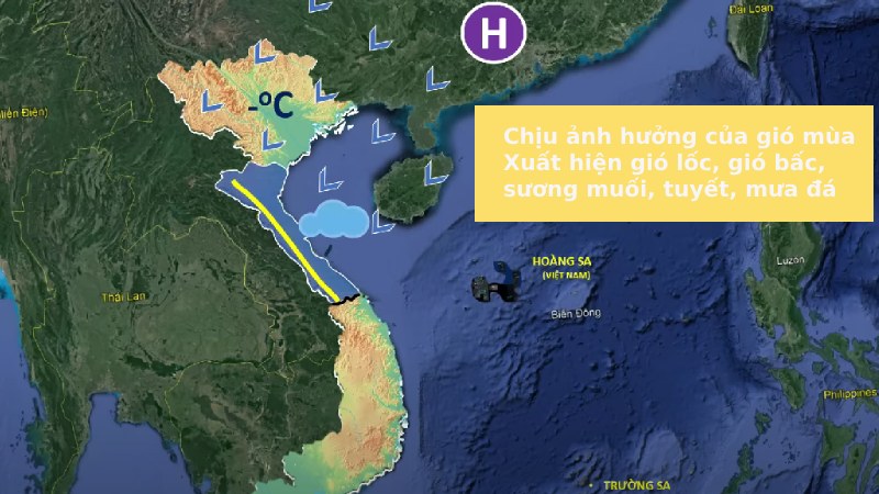 đặc điểm khí hậu cao bằng
