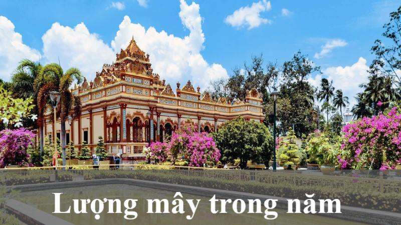 đặc điểm khí hậu ở Tiền Giang