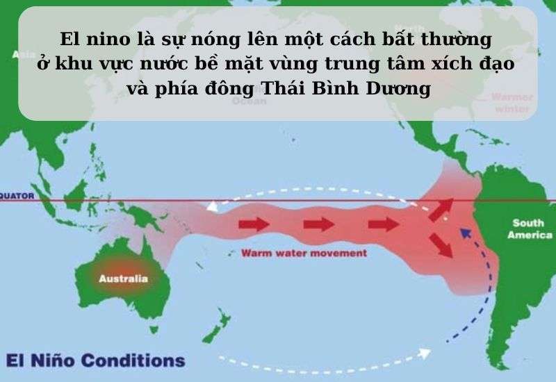 el nino