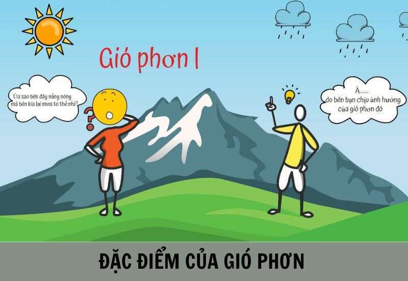 gió phơn có đặc điểm