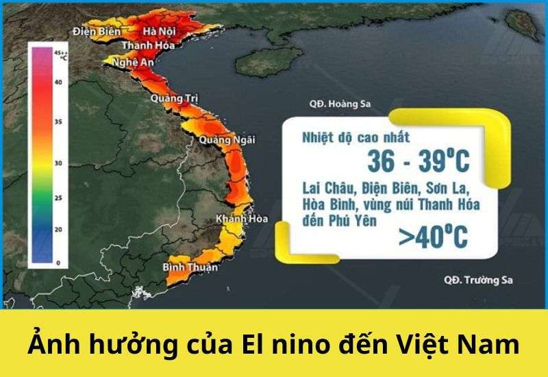 hiện tượng el nino là gì