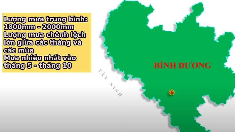 khí hậu của bình dương