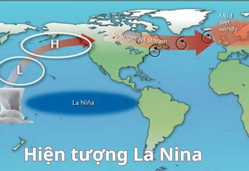 la nina