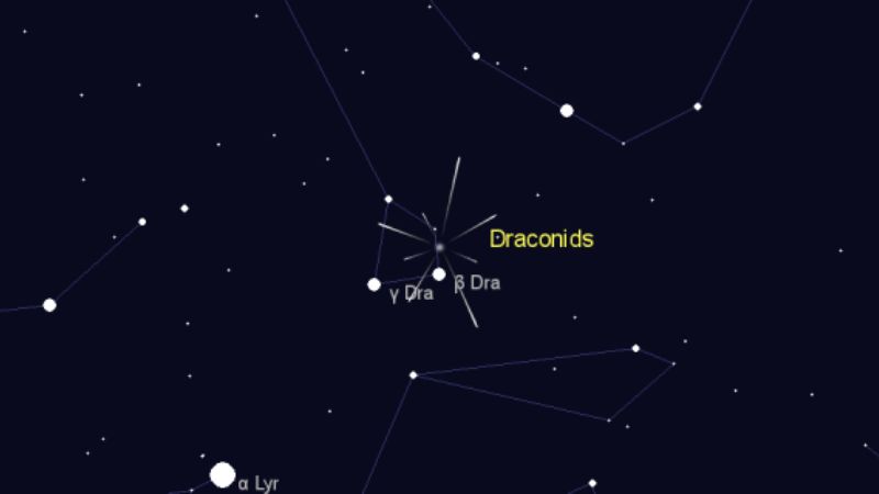 Mưa sao băng Draconids