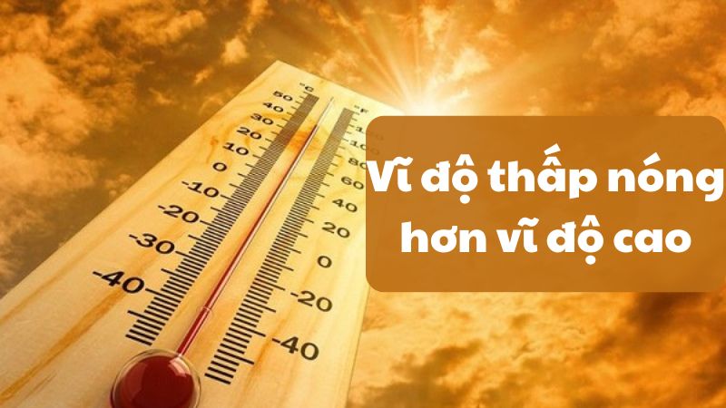nhiệt độ